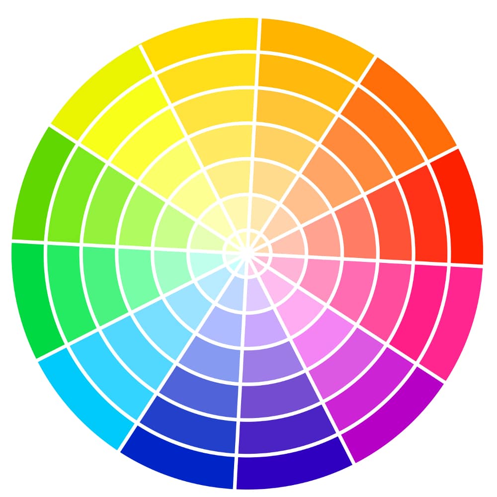 Autre coloris RAL 