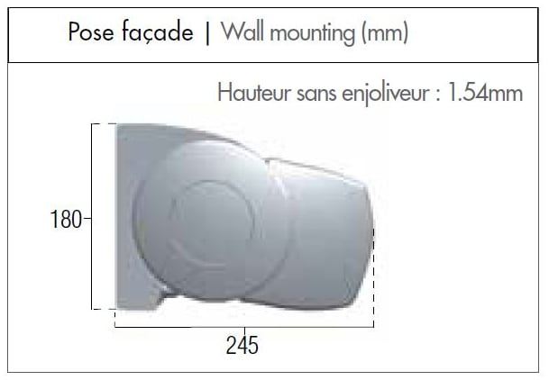 Pose de face – inclinaison 6 à 60°