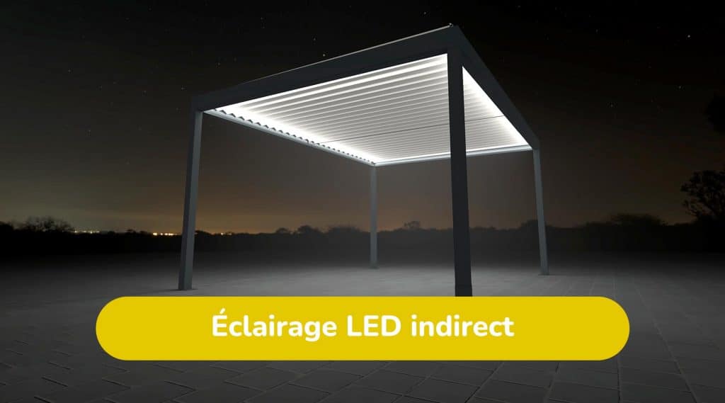 10 mètres linéaires de LED inclus